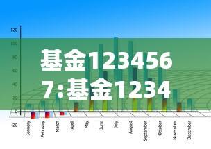 基金1234567:基金1234法则 基金1234567:基金1234法则