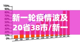 新一轮疫情波及20省38市/新一轮疫情波及12省 新一轮疫情波及20省38市/新一轮疫情波及12省
